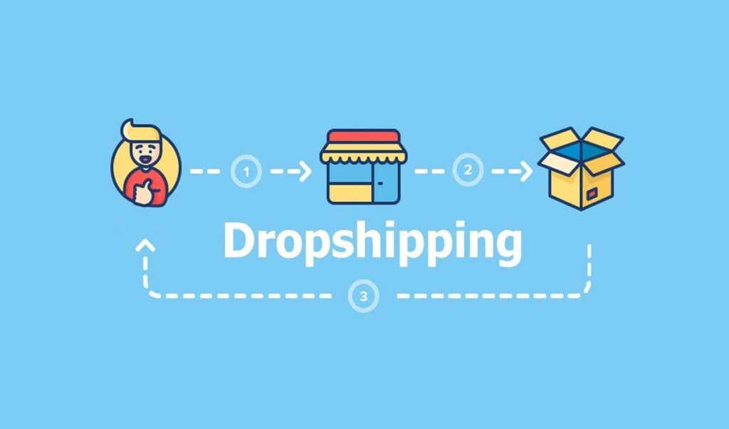 The Ultimate Guide To Dropshipping Agents: How To Scale Your E-Commerce Business Faster