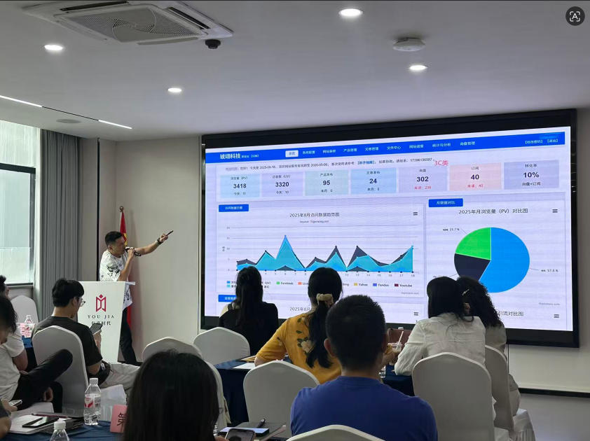 TigerWing Smart Trade Holds Overseas Growth Exchange Event for Enterprises in Wuhan 3