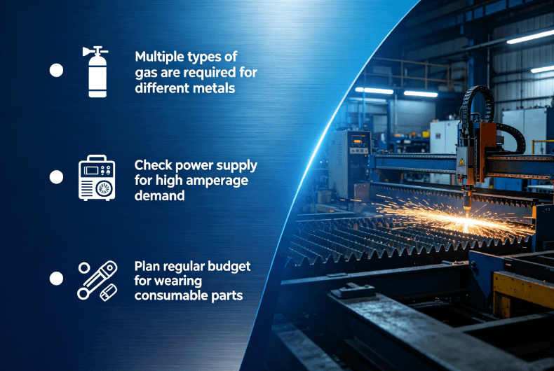 CNC Plasma Cutting: Operating Costs & Daily Consumption Guide