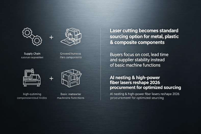 Laser Cutting Machine-1