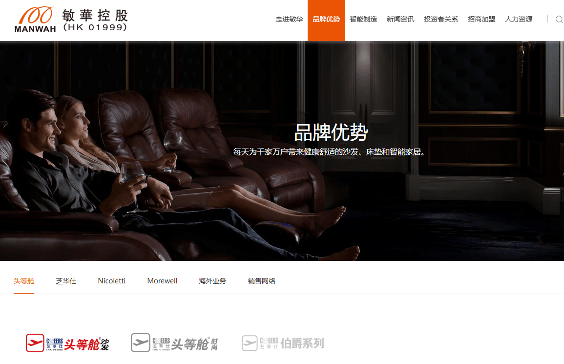 Man Wah Holdings