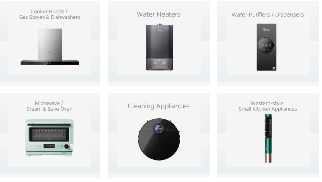 Midea Group