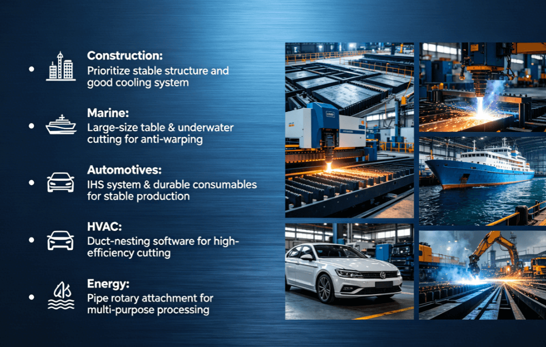 Plasma Applications Technology-2